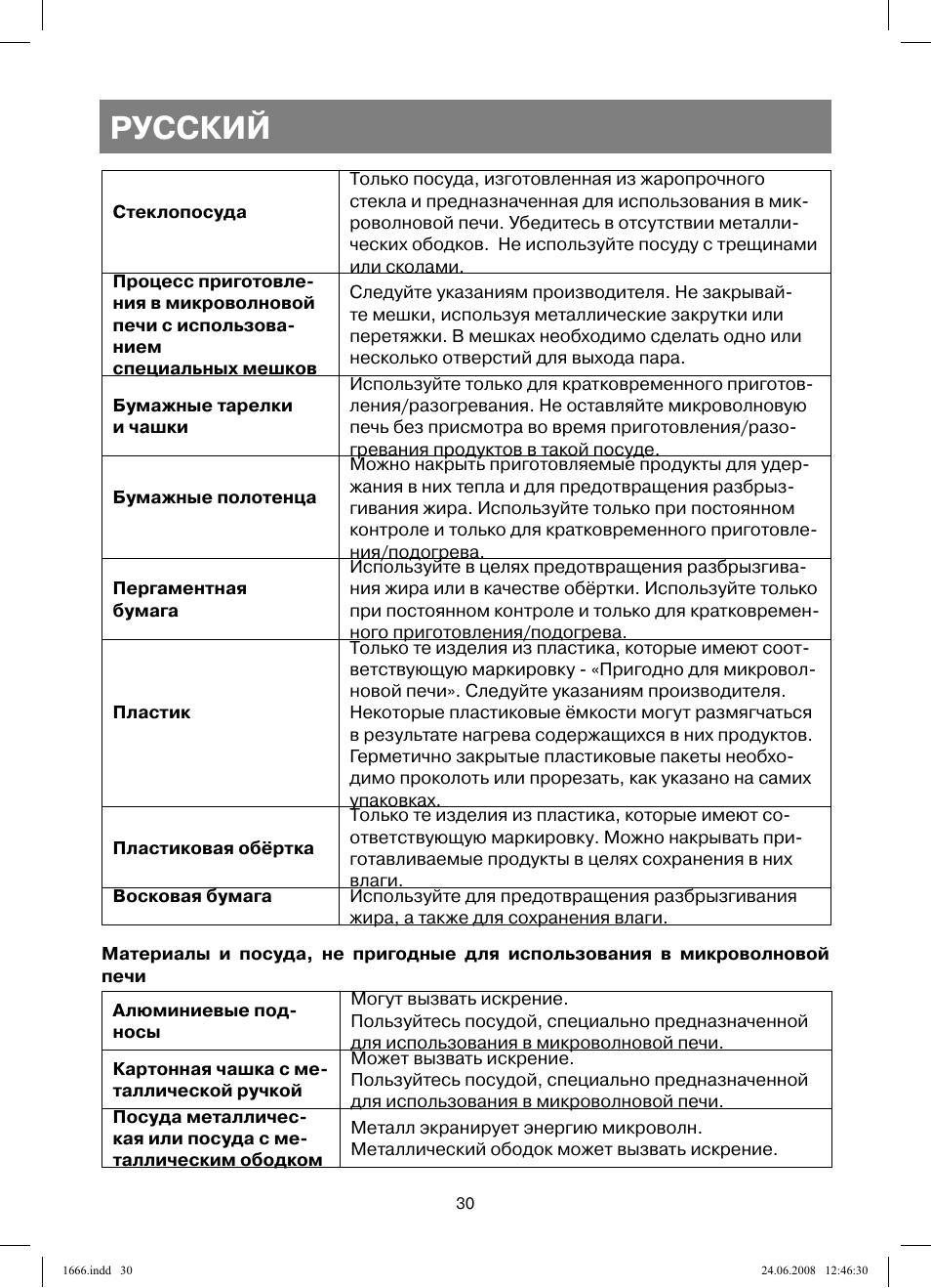Русский | Vitek VT-1666 User Manual | Page 30 / 116