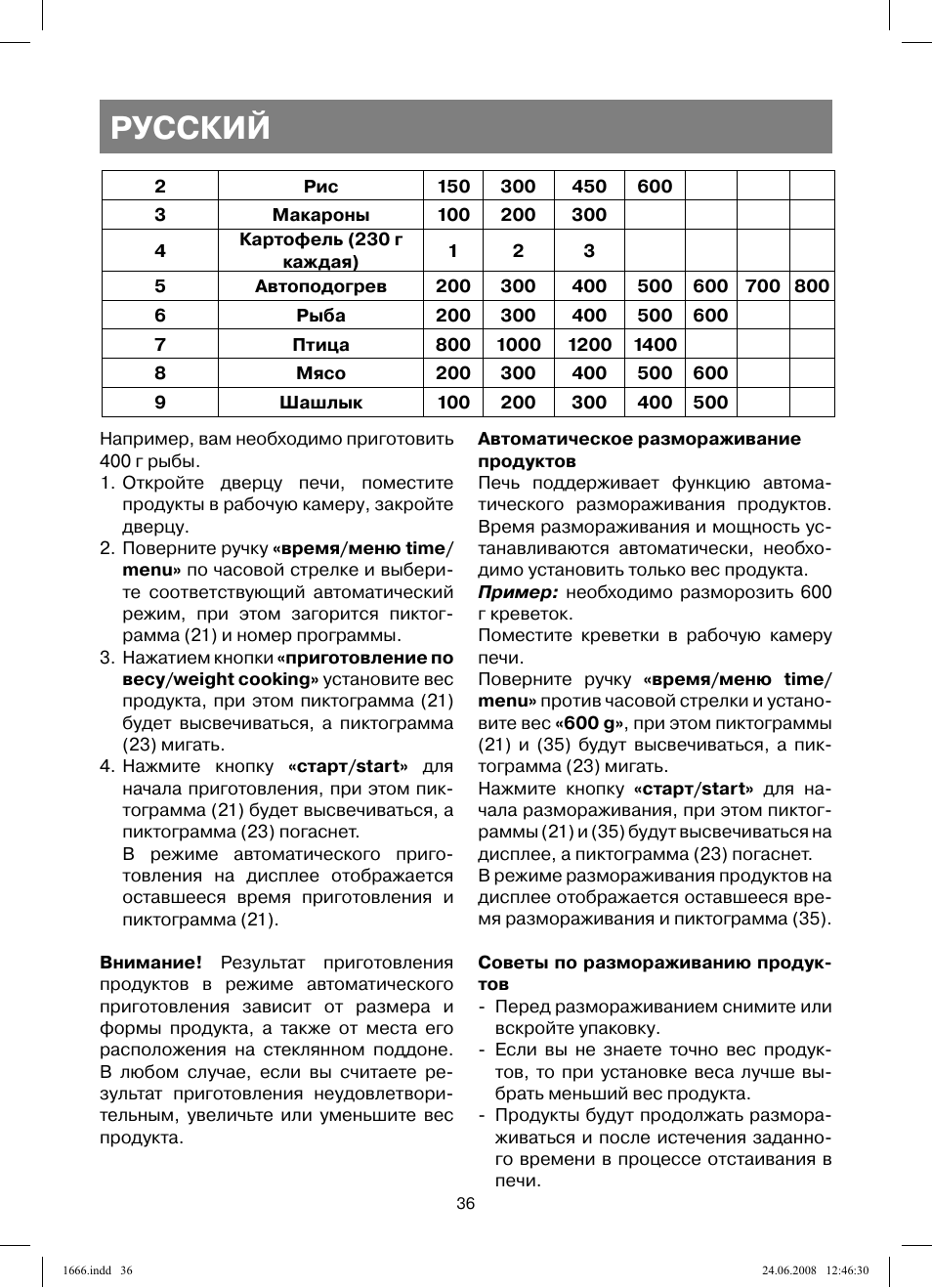 Русский | Vitek VT-1666 User Manual | Page 36 / 116