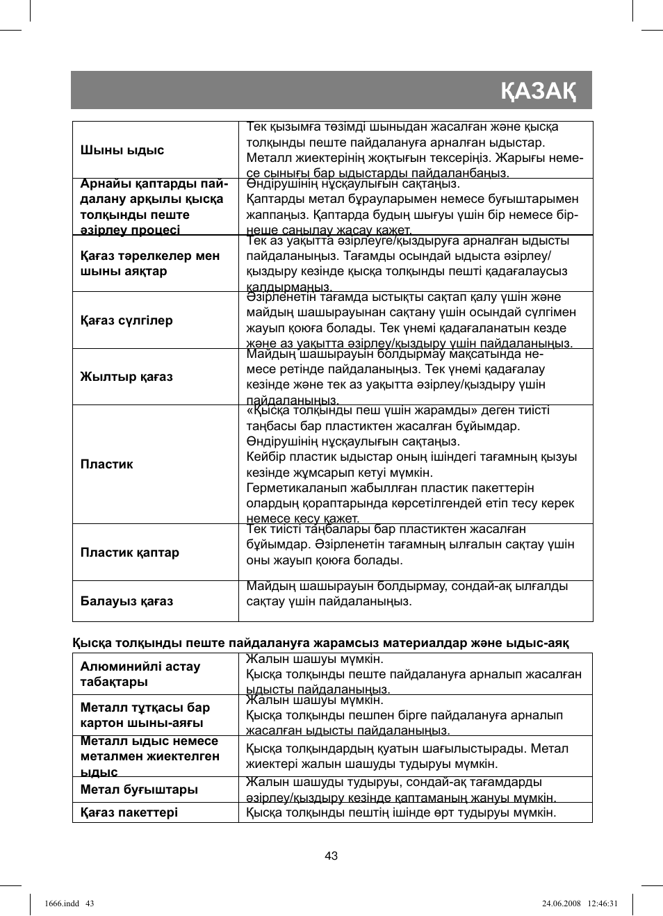 Қазақ | Vitek VT-1666 User Manual | Page 43 / 116