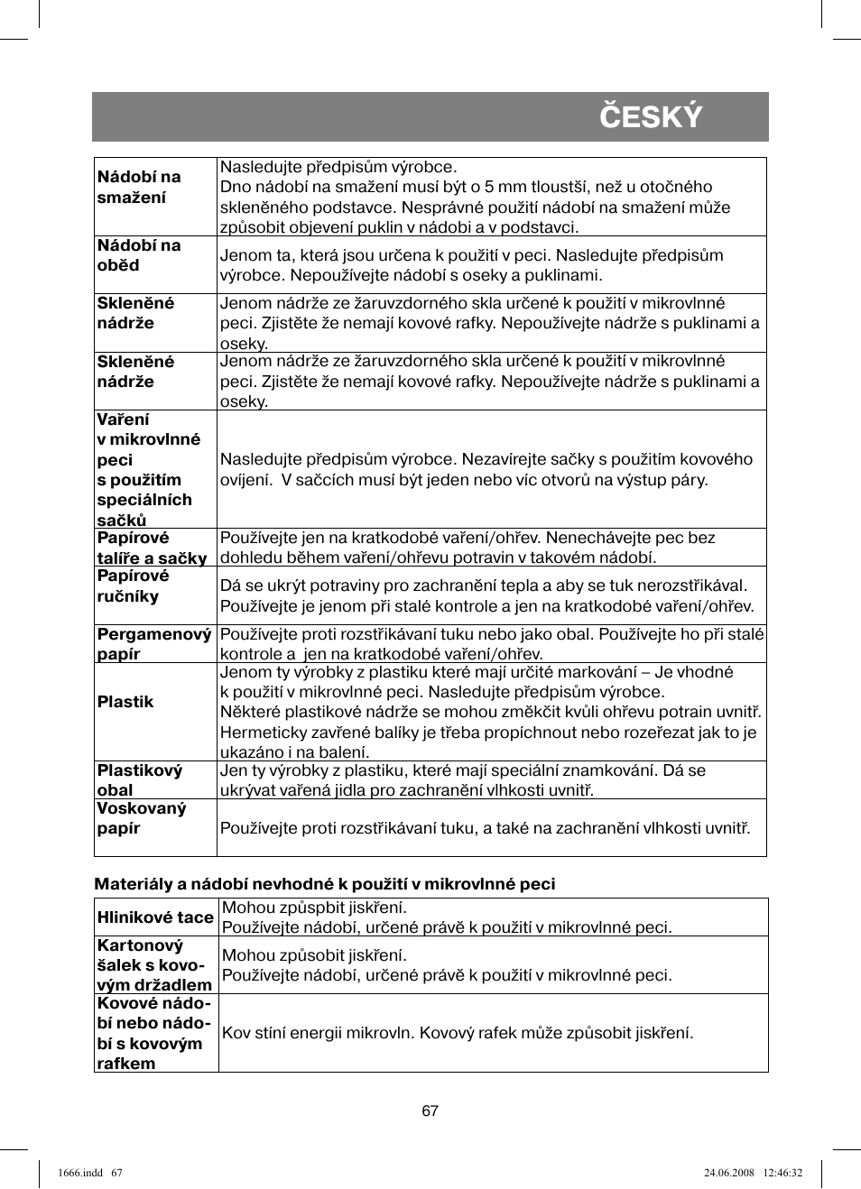 Český | Vitek VT-1666 User Manual | Page 67 / 116