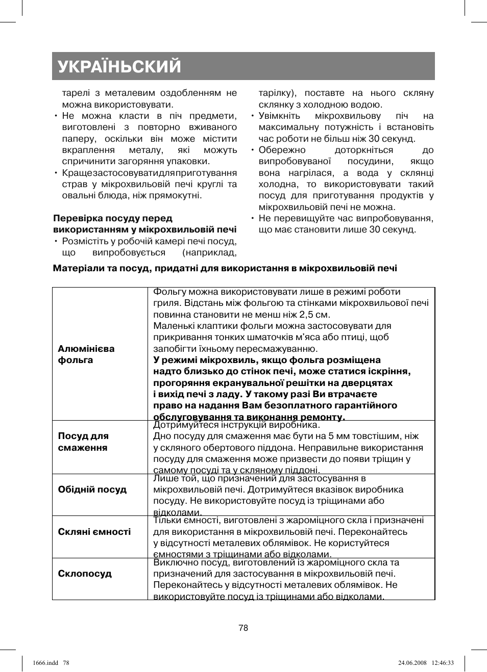 Україньский | Vitek VT-1666 User Manual | Page 78 / 116