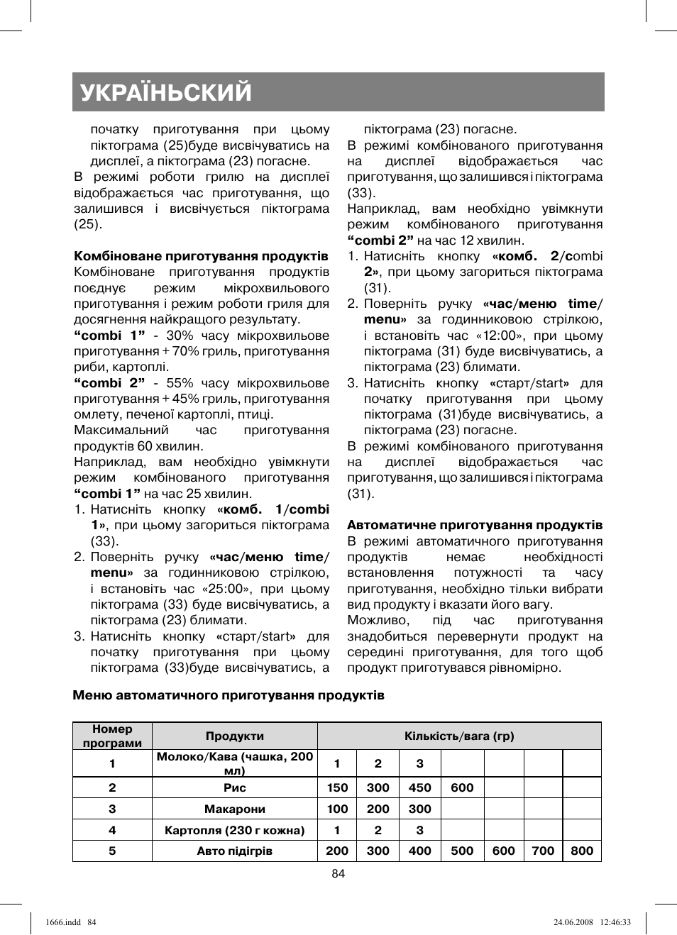 Україньский | Vitek VT-1666 User Manual | Page 84 / 116