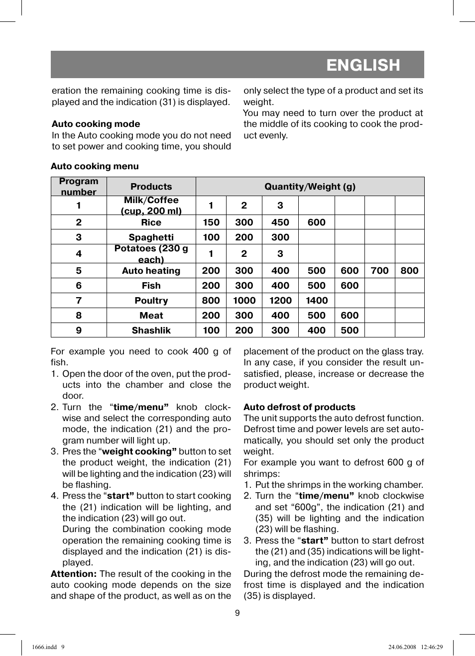 English | Vitek VT-1666 User Manual | Page 9 / 116