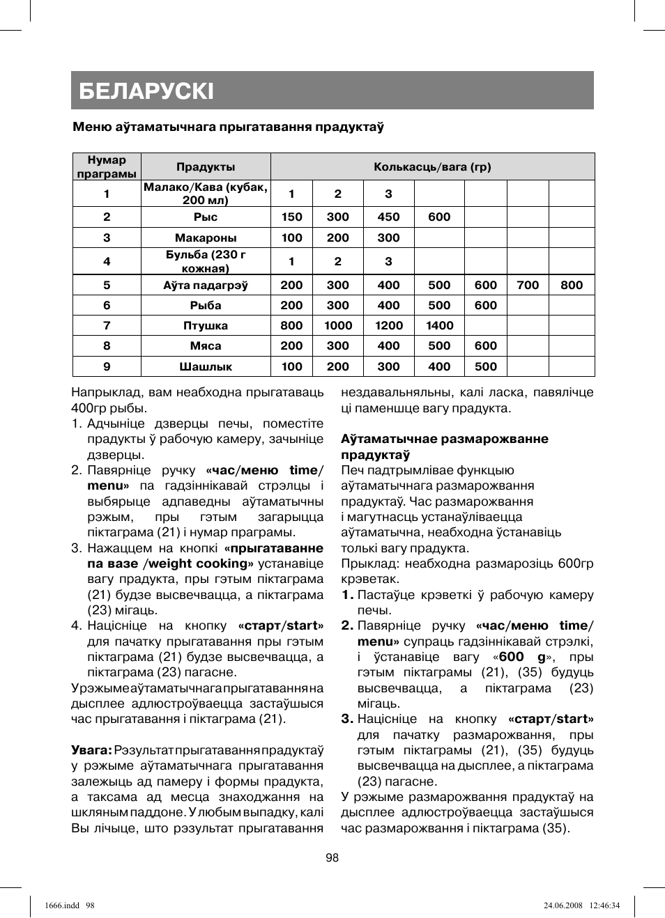Беларускi | Vitek VT-1666 User Manual | Page 98 / 116