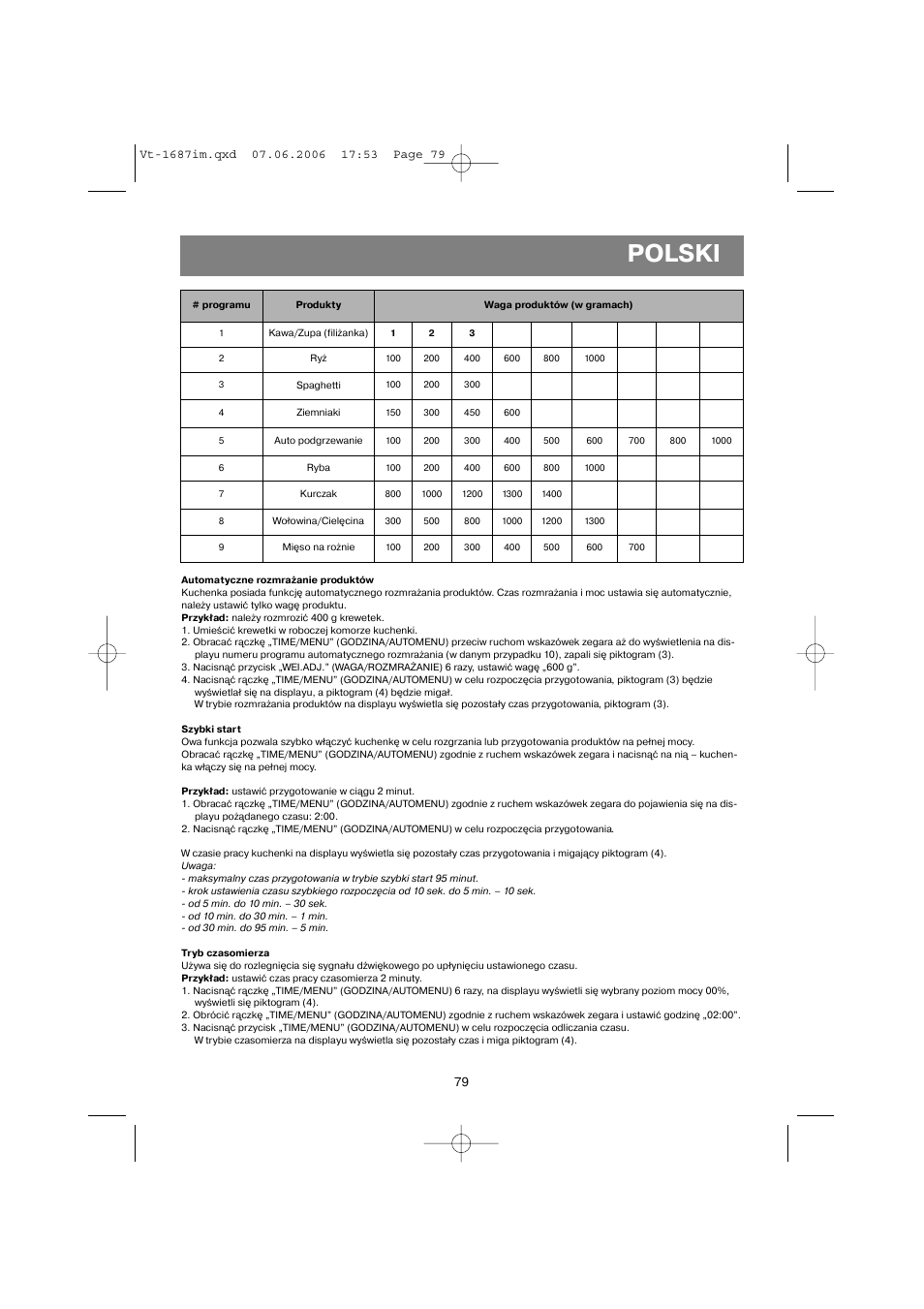 Polski | Vitek VT-1687 Lacerta User Manual | Page 79 / 120