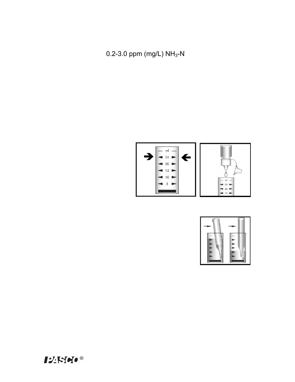 PASCO EZ-2334 Ammonia ezSample User Manual | 2 pages