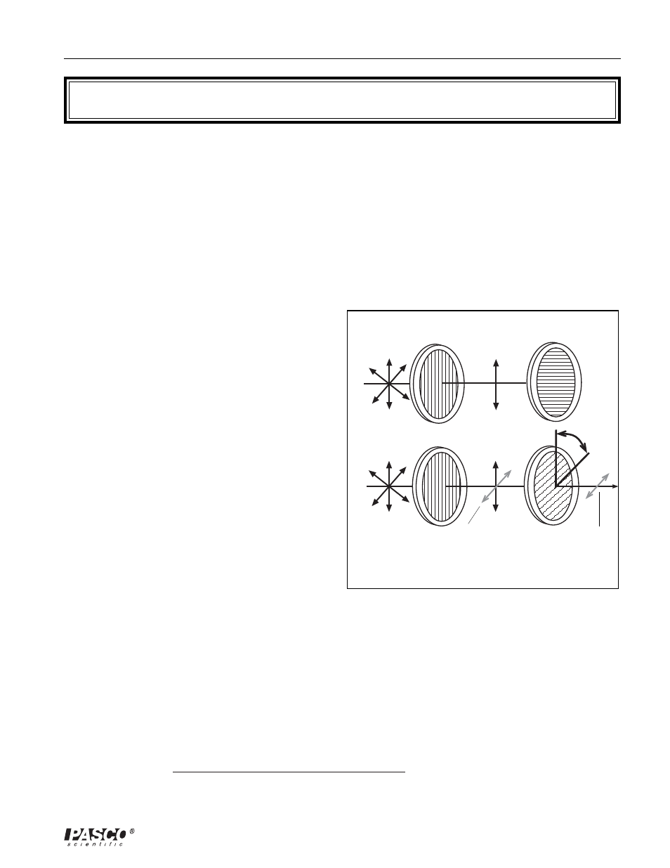 Verify malus’ law of polarization, E = e, I = i | PASCO OS-8533A POLARIZATION ANALYZER User Manual | Page 10 / 16