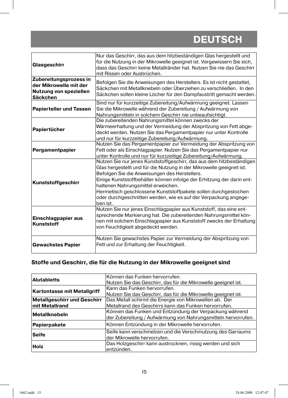 Deutsch | Vitek VT-1662 User Manual | Page 15 / 108