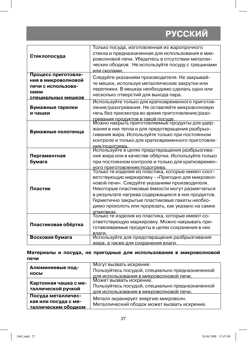 Русский | Vitek VT-1662 User Manual | Page 27 / 108