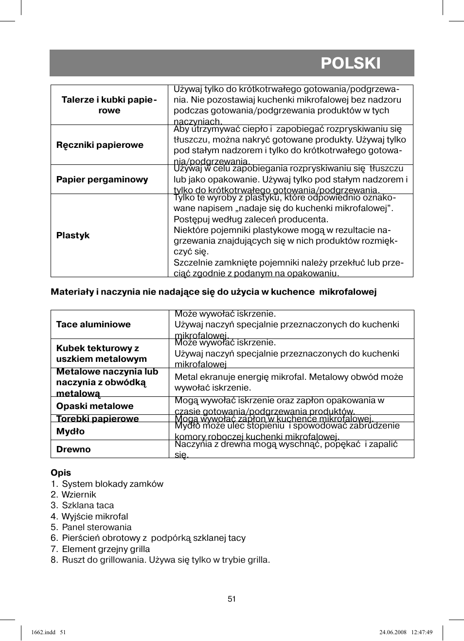 Polski | Vitek VT-1662 User Manual | Page 51 / 108