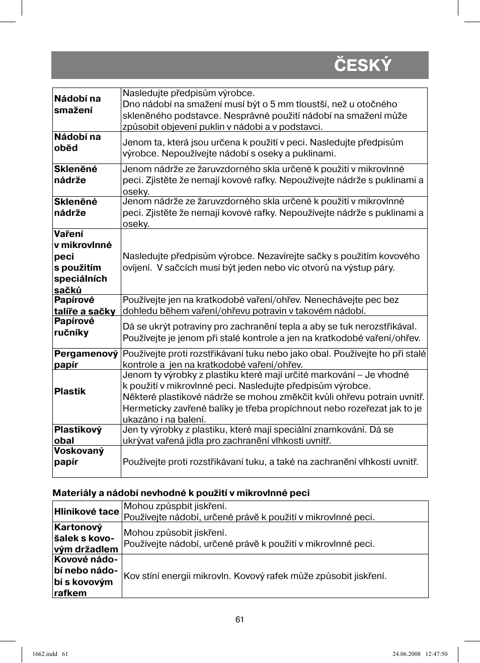 Český | Vitek VT-1662 User Manual | Page 61 / 108