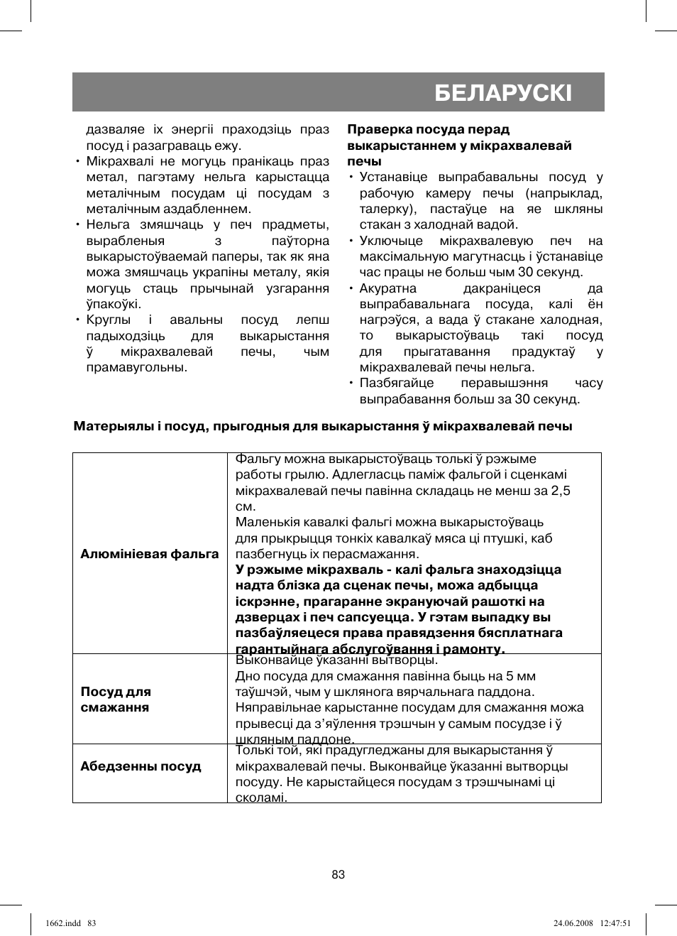 Беларускi | Vitek VT-1662 User Manual | Page 83 / 108