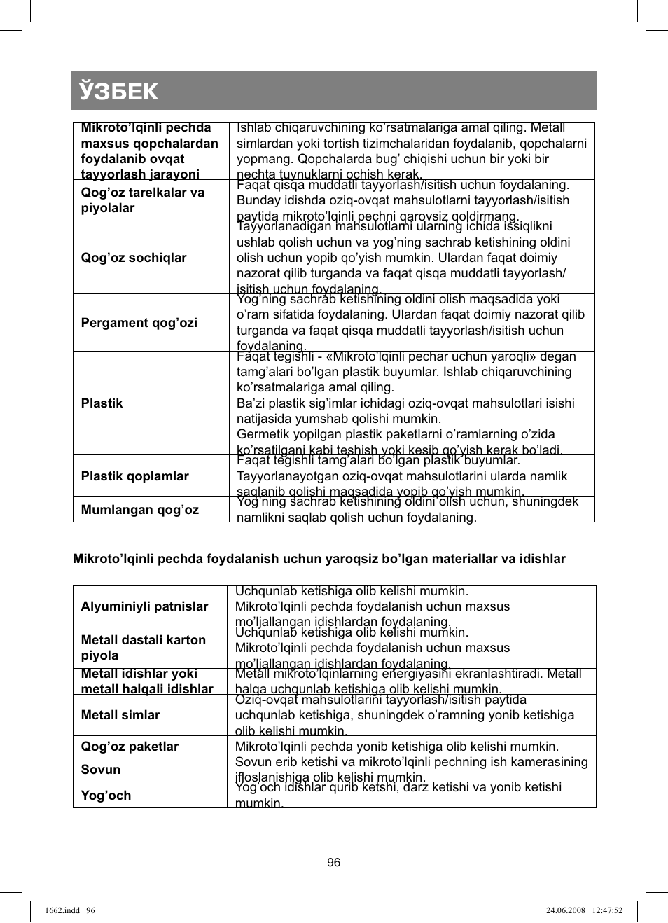 Ўзбек | Vitek VT-1662 User Manual | Page 96 / 108