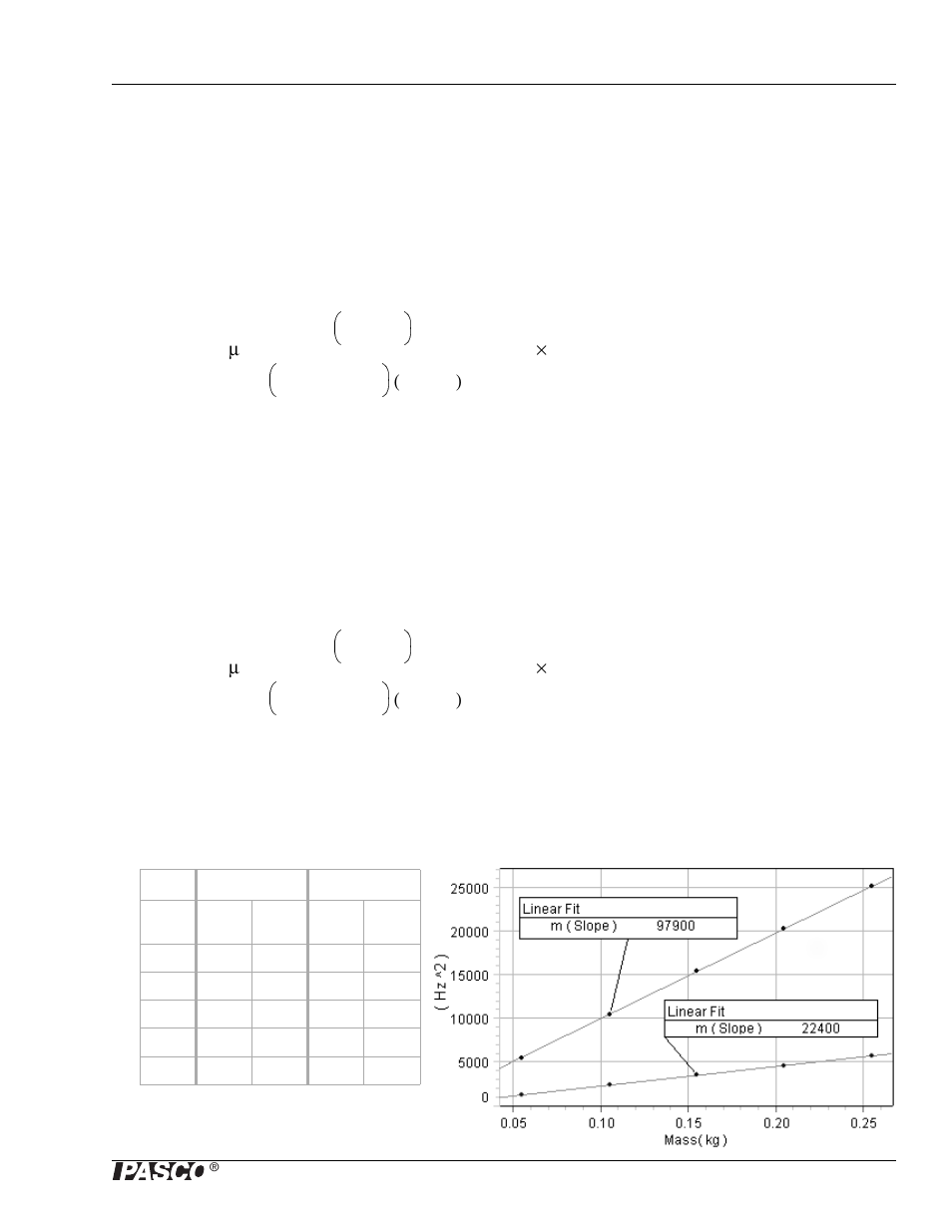 Experiment 1, Teachers’ notes–standing waves in strings, String | Cord | PASCO WA-9867 Sine Wave Generator User Manual | Page 27 / 32