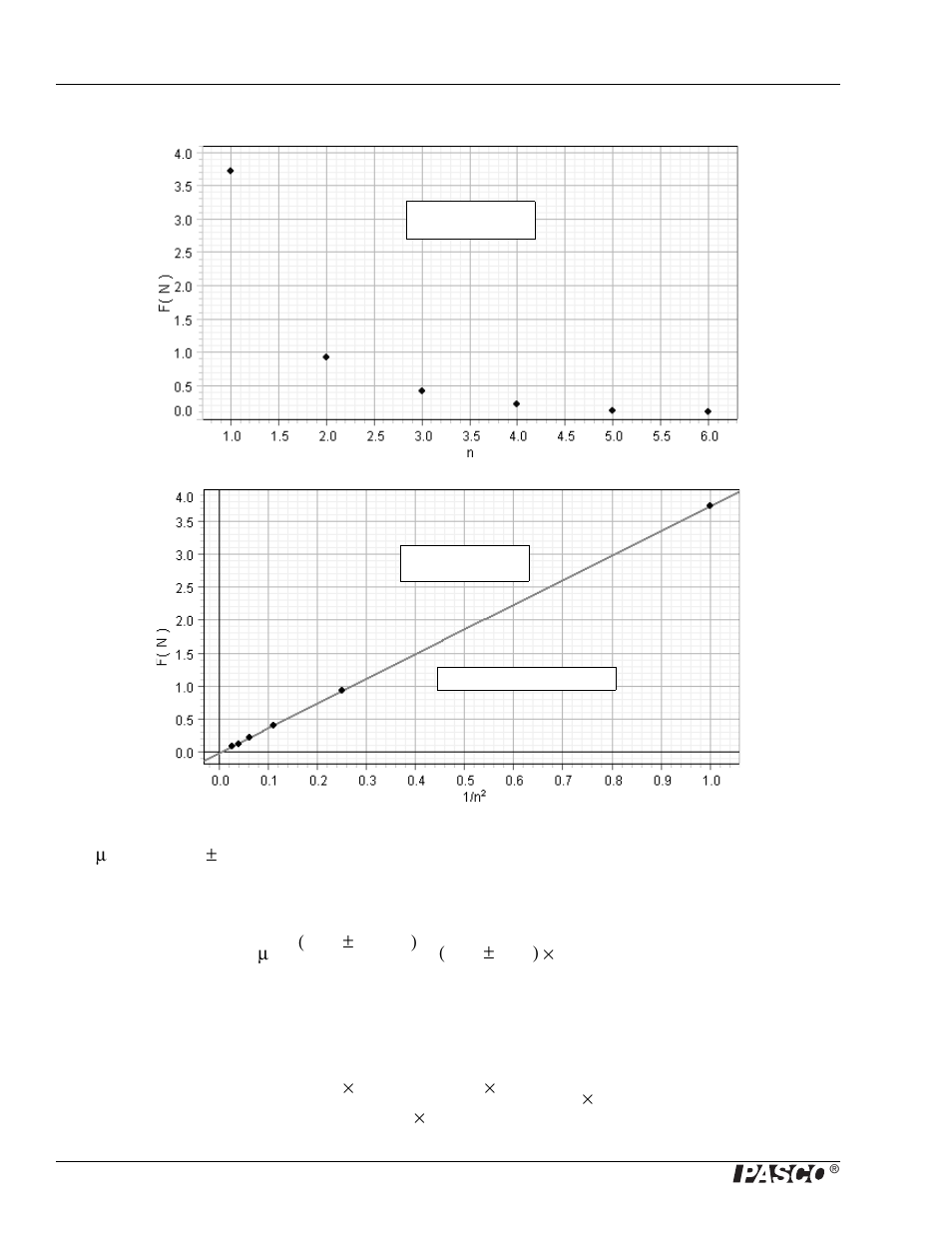 PASCO WA-9857 String Vibrator User Manual | Page 24 / 26