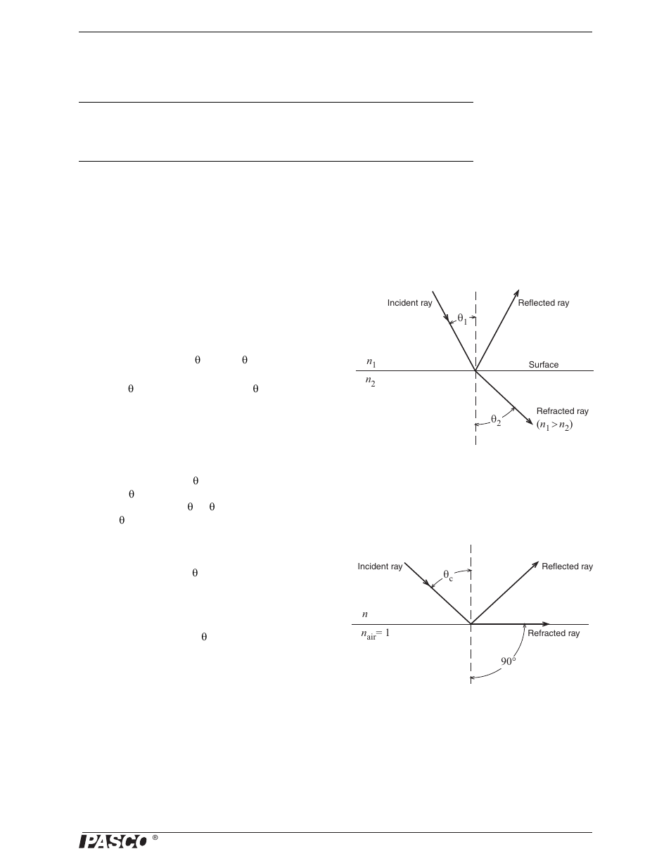 Experiment 5: total internal reflection, Purpose, Theory | PASCO OS-8515C Basic Optics System User Manual | Page 17 / 71