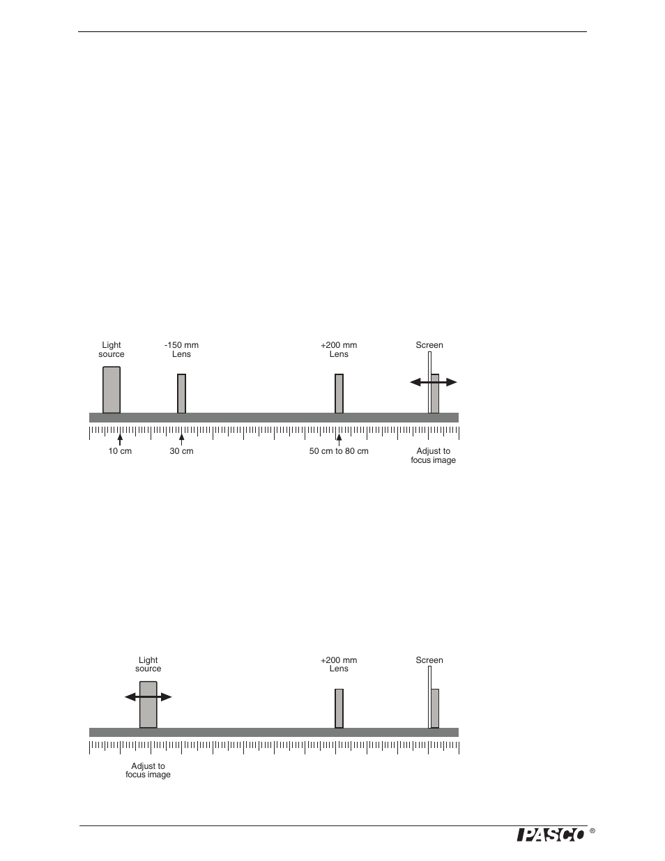 PASCO OS-8515C Basic Optics System User Manual | Page 42 / 71