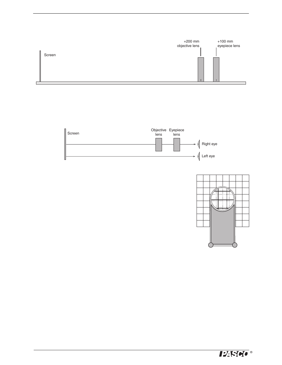 Procedure, Analysis | PASCO OS-8515C Basic Optics System User Manual | Page 48 / 71