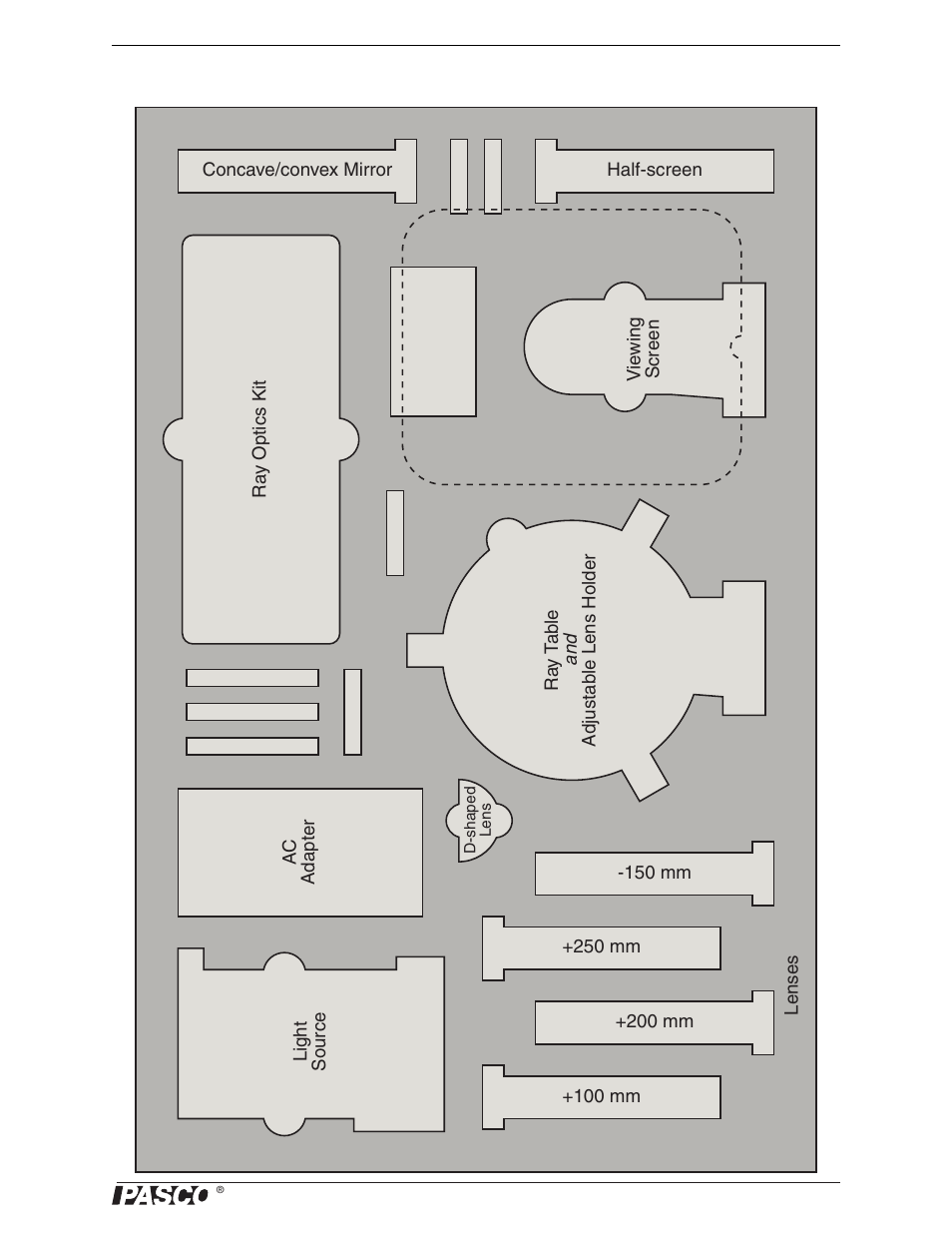 Storage box | PASCO OS-8515C Basic Optics System User Manual | Page 69 / 71