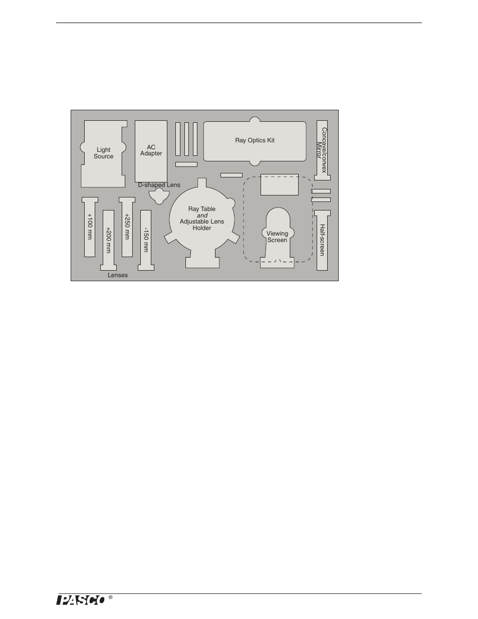 Storage box, About the experiments | PASCO OS-8515C Basic Optics System User Manual | Page 7 / 71