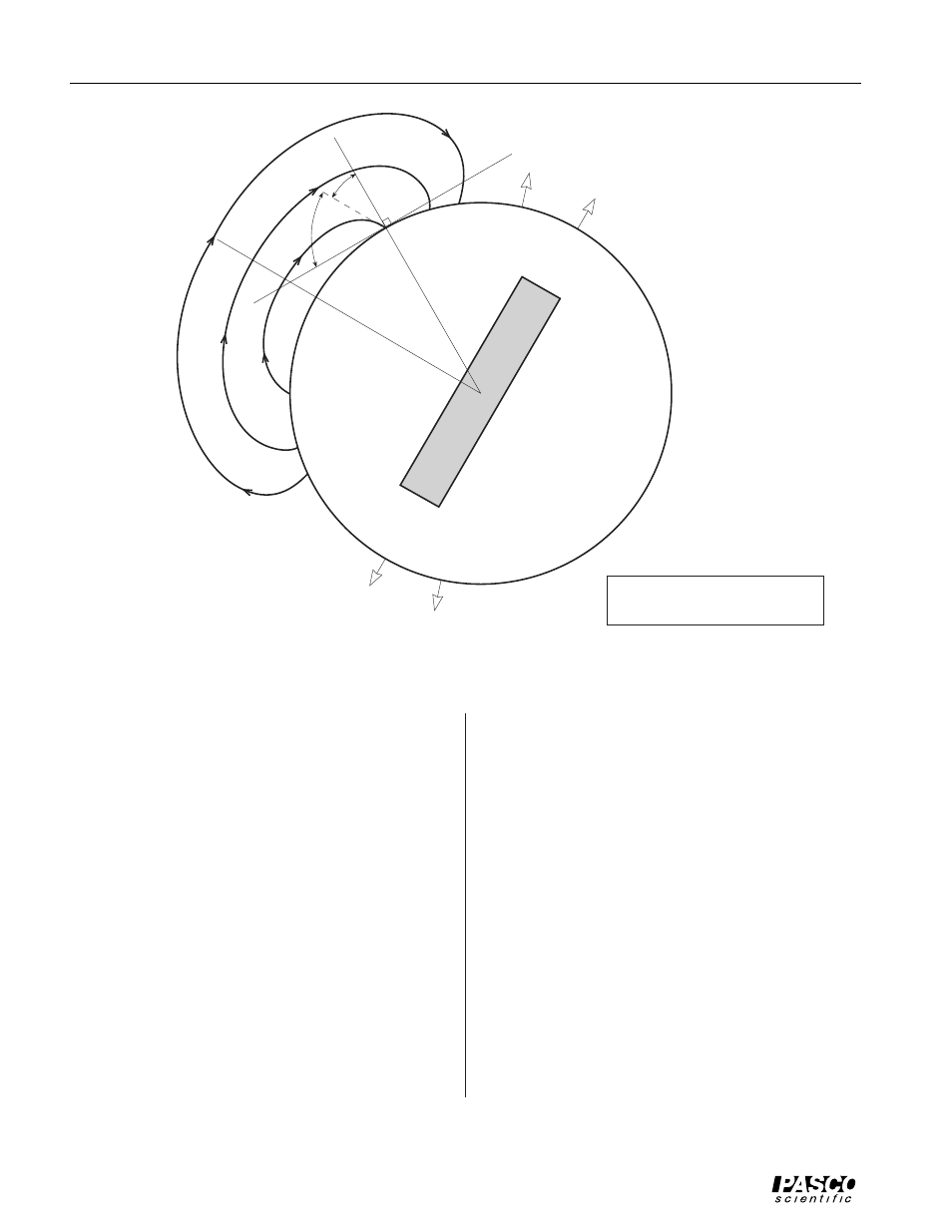 PASCO SF-8619 MAGNETIC DIP NEEDLE User Manual | Page 2 / 2