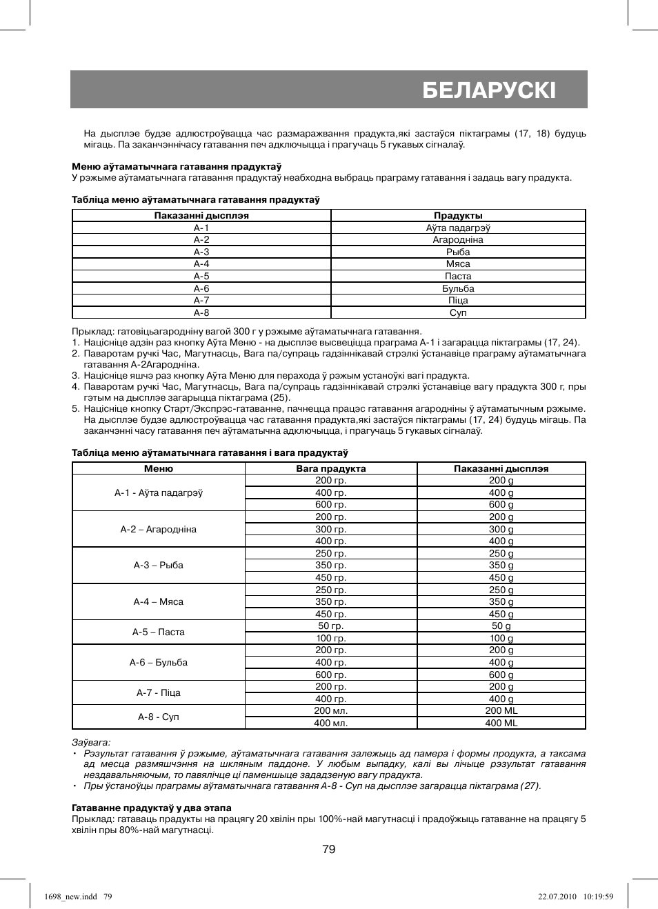 Беларускi | Vitek VT-1698 User Manual | Page 79 / 92