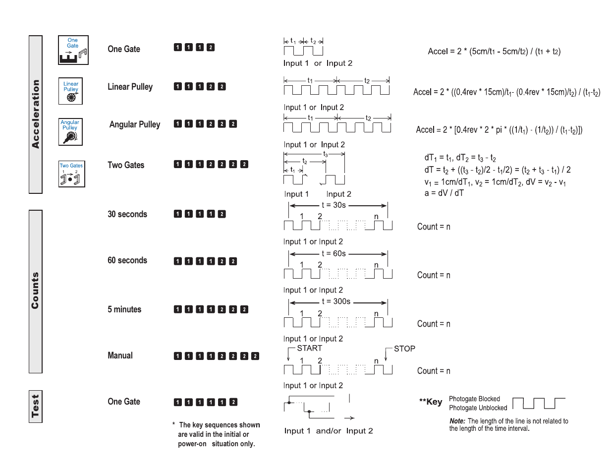 PASCO ME-8930 SMART TIMER User Manual | Page 13 / 40