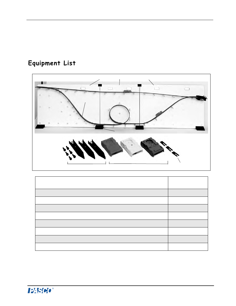 Roller coaster, Equipment list | PASCO ME-9812 Roller Coaster User Manual | Page 4 / 22