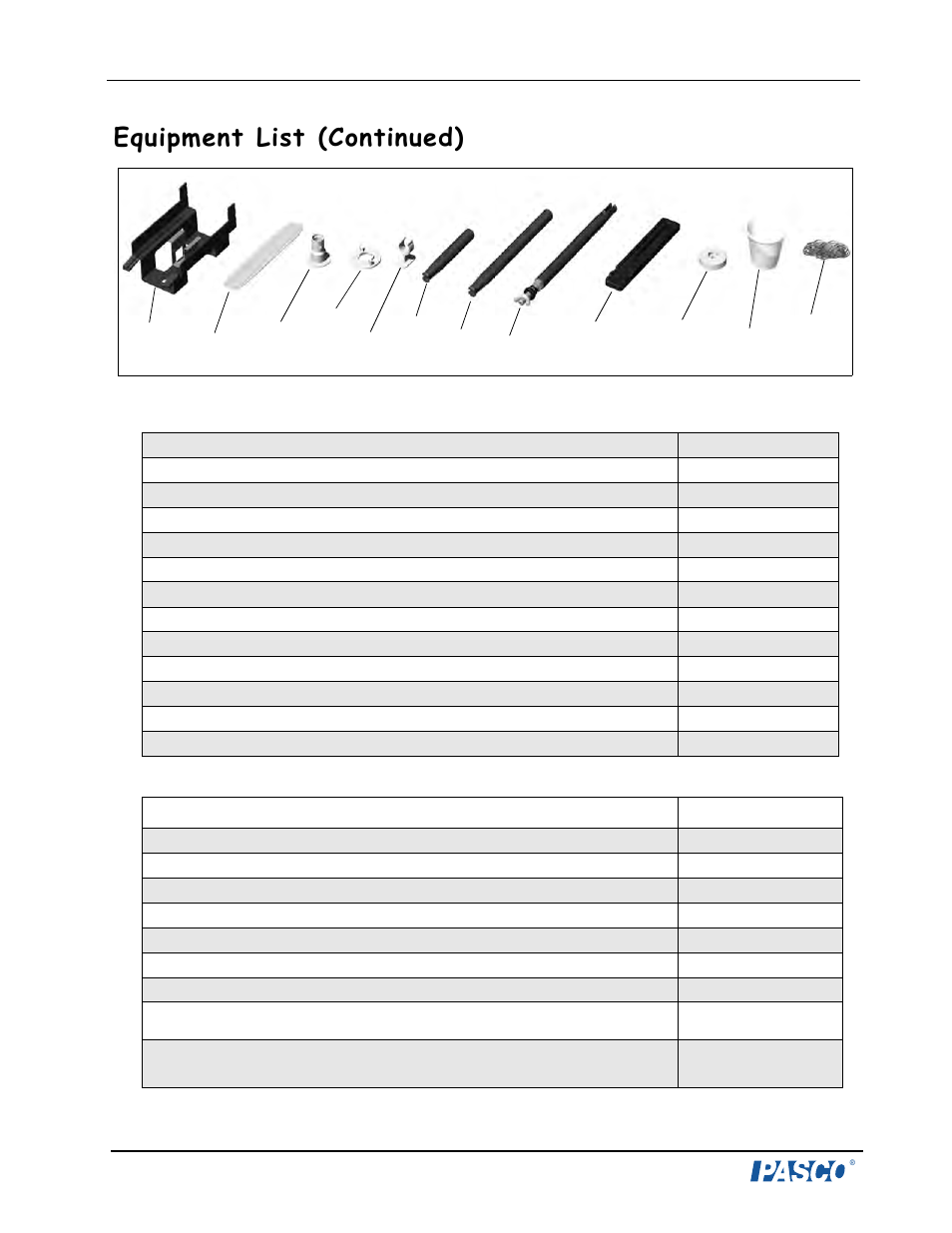 Equipment list (continued) | PASCO ME-9812 Roller Coaster User Manual | Page 5 / 22