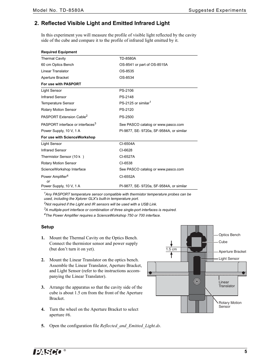 Reflected visible light and emitted infrared light | PASCO TD-8580A Thermal Cavity User Manual | Page 5 / 8