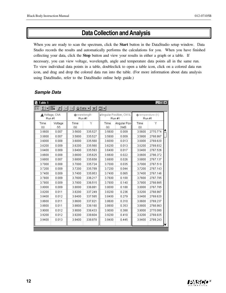 Data collection and analysis | PASCO OS-8542 BLACK BODY LIGHT SOURCE User Manual | Page 16 / 23