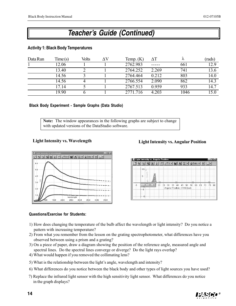 Teacher’s guide (continued) | PASCO OS-8542 BLACK BODY LIGHT SOURCE User Manual | Page 18 / 23