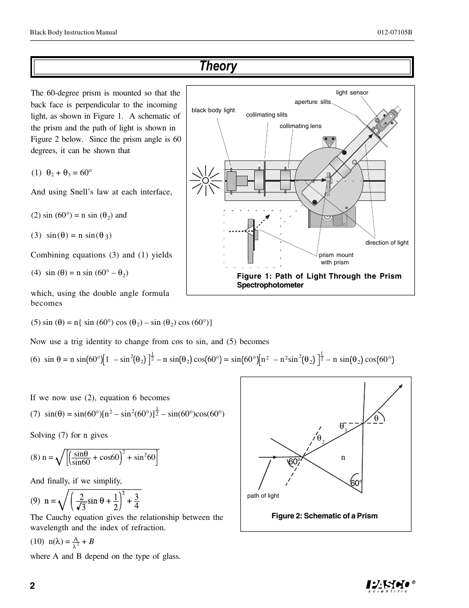 Theory | PASCO OS-8542 BLACK BODY LIGHT SOURCE User Manual | Page 6 / 23