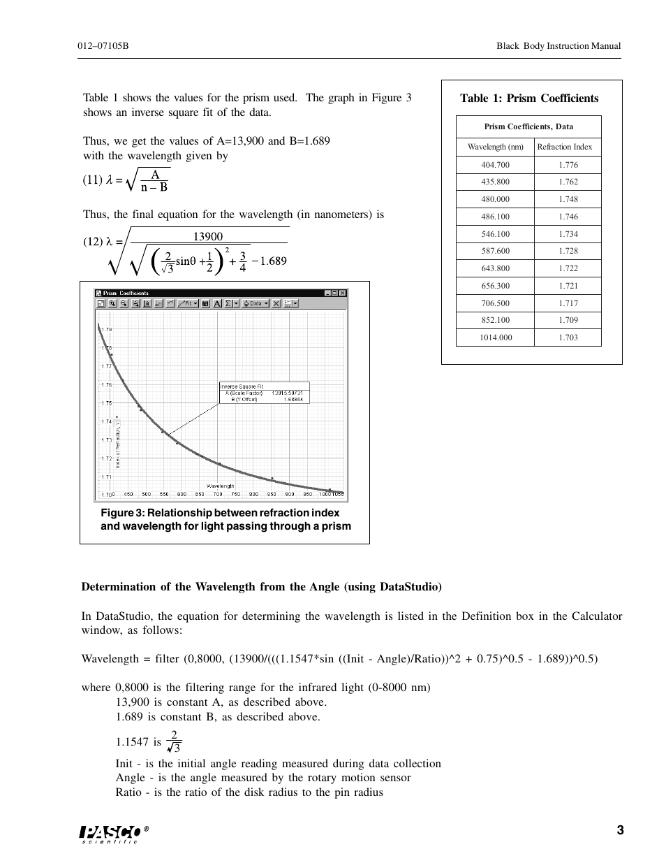 PASCO OS-8542 BLACK BODY LIGHT SOURCE User Manual | Page 7 / 23