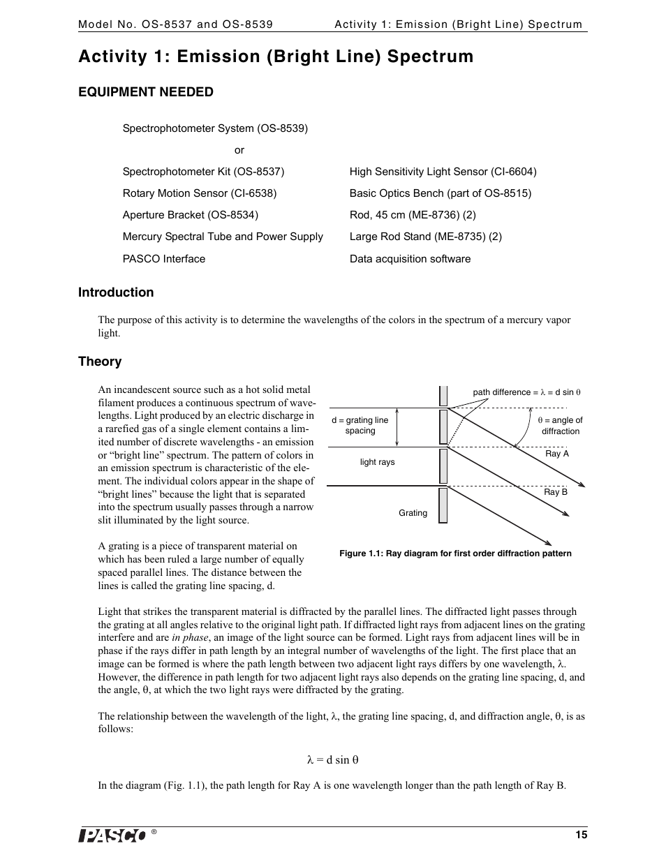 Activity 1: emission (bright line) spectrum, Grating, L = d sin q | PASCO OS-8539 Educational Spectrophotometer User Manual | Page 19 / 32