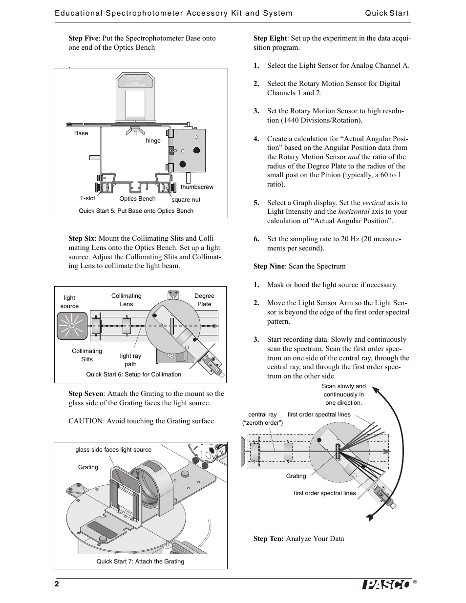 Light source, Quick start 5: put base onto optics bench, Light ray path | Optics bench, Collimating lens, Quick start 7: attach the grating, Scan slowly and continuously in one direction | PASCO OS-8539 Educational Spectrophotometer User Manual | Page 6 / 32