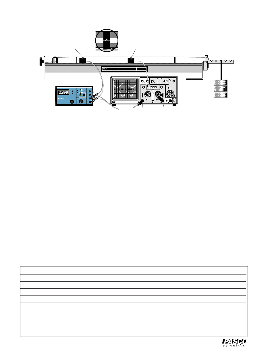 Operation, Manual aut o | PASCO WA-9613 Driver_Detector Coils User Manual | Page 2 / 4