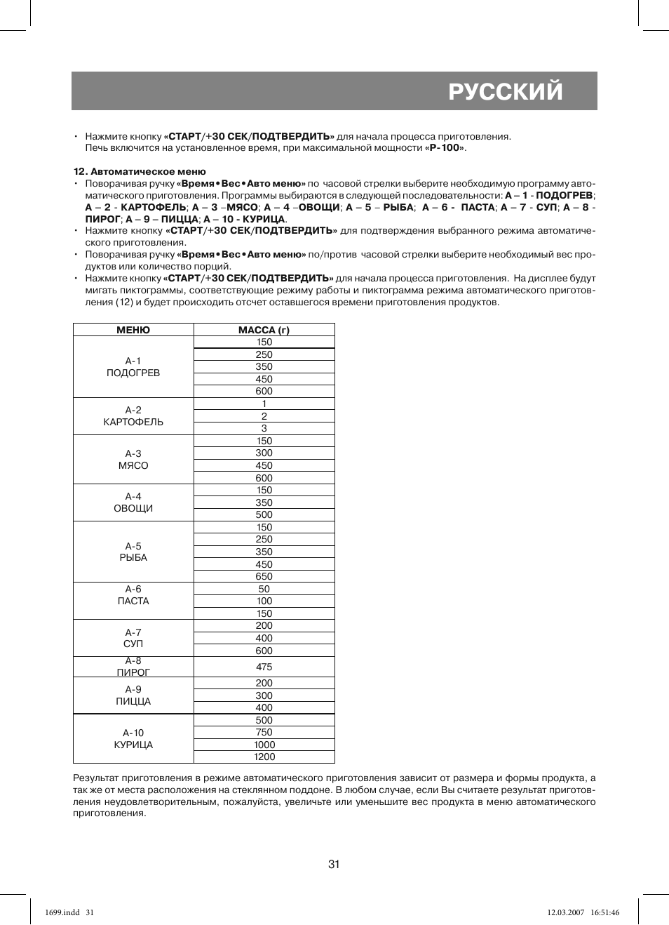 Русский | Vitek VT-1699 User Manual | Page 31 / 120