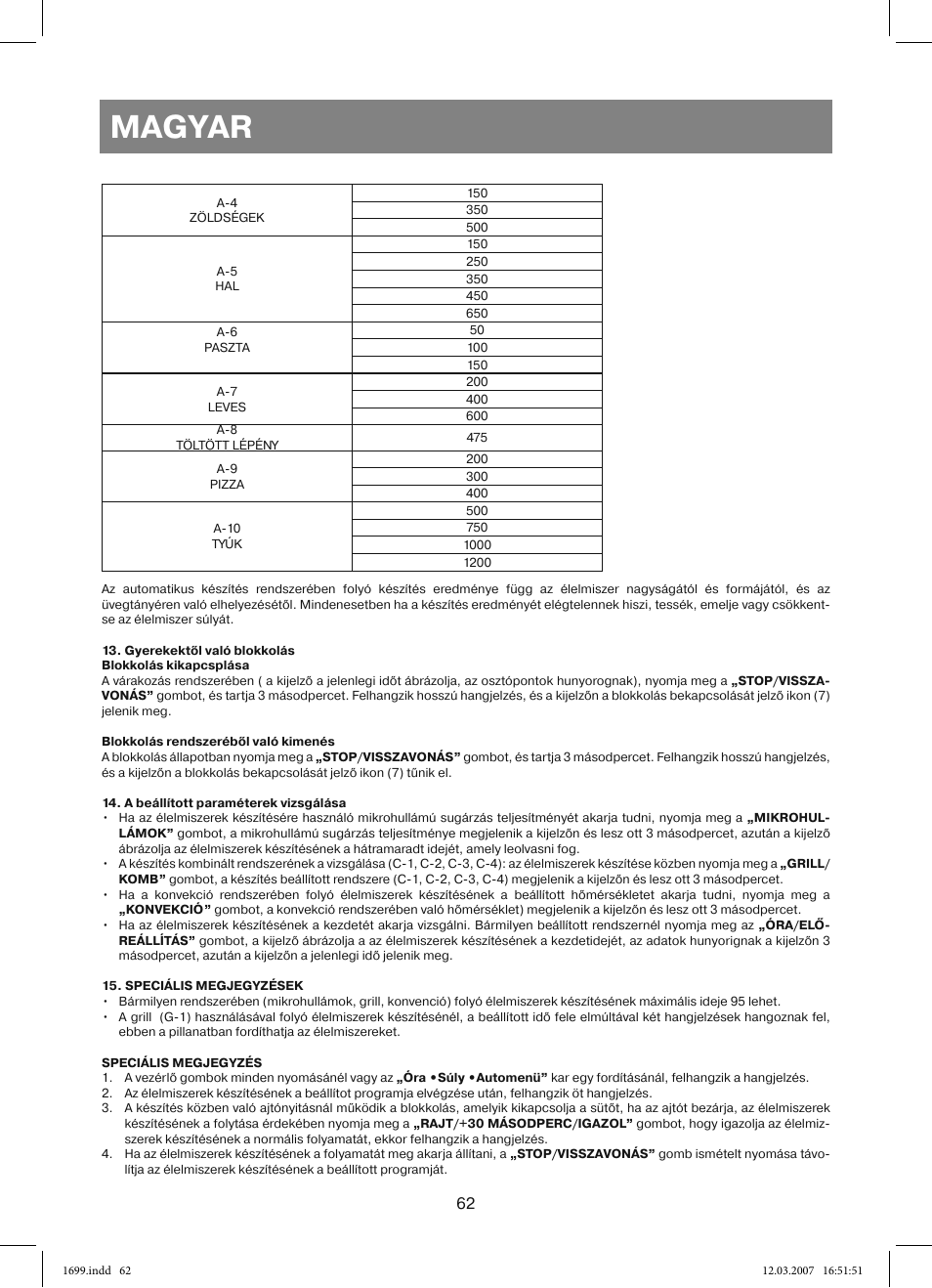 Magyar | Vitek VT-1699 User Manual | Page 62 / 120