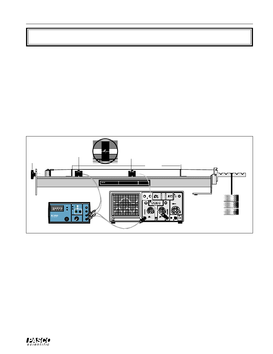 Procedure, Equipment needed, Manual aut o | 60 cm oscilloscope frequency generator | PASCO WA-9611_13 SONOMETER User Manual | Page 15 / 24