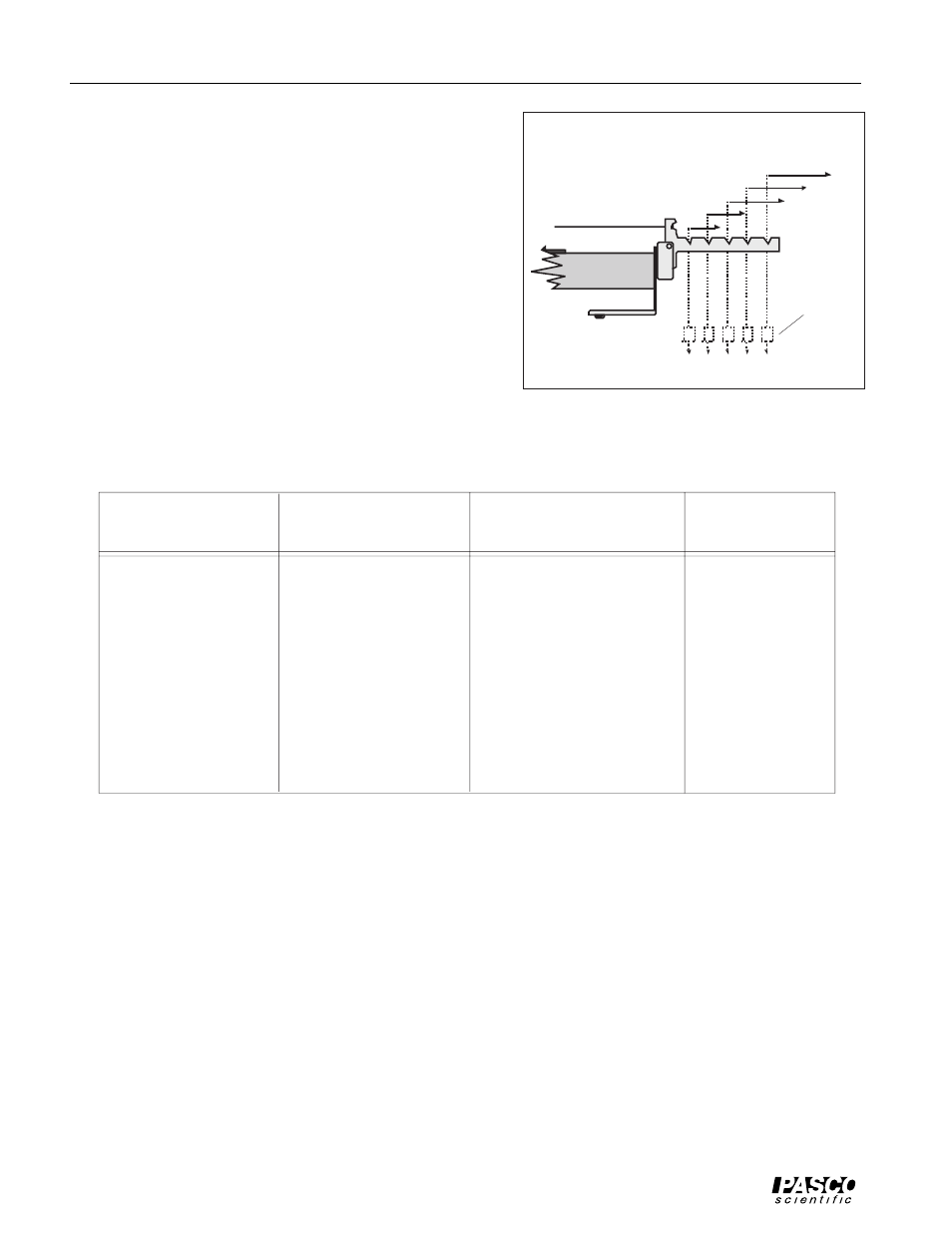 PASCO WA-9611_13 SONOMETER User Manual | Page 18 / 24