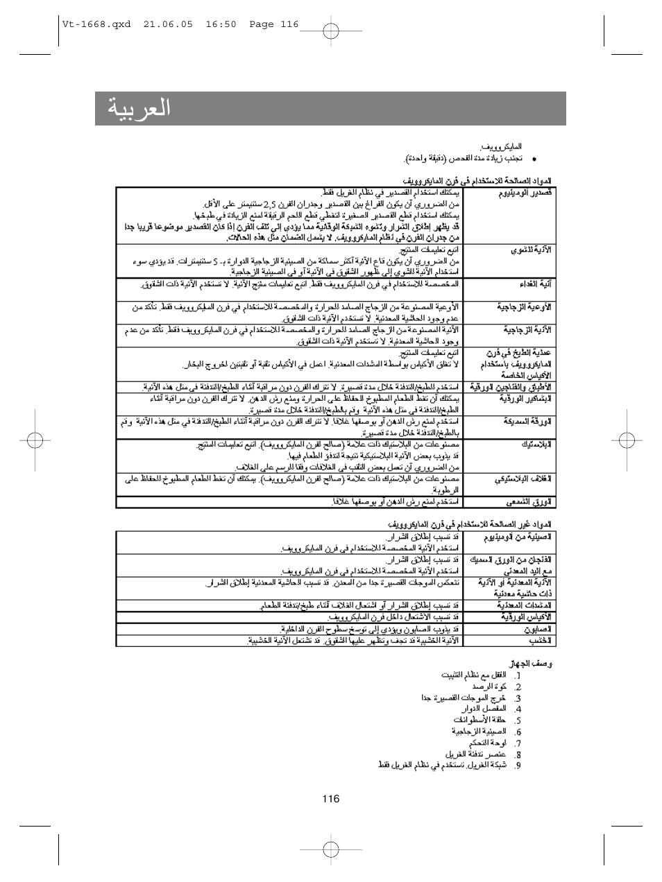 Vitek VT-1668 User Manual | Page 116 / 122