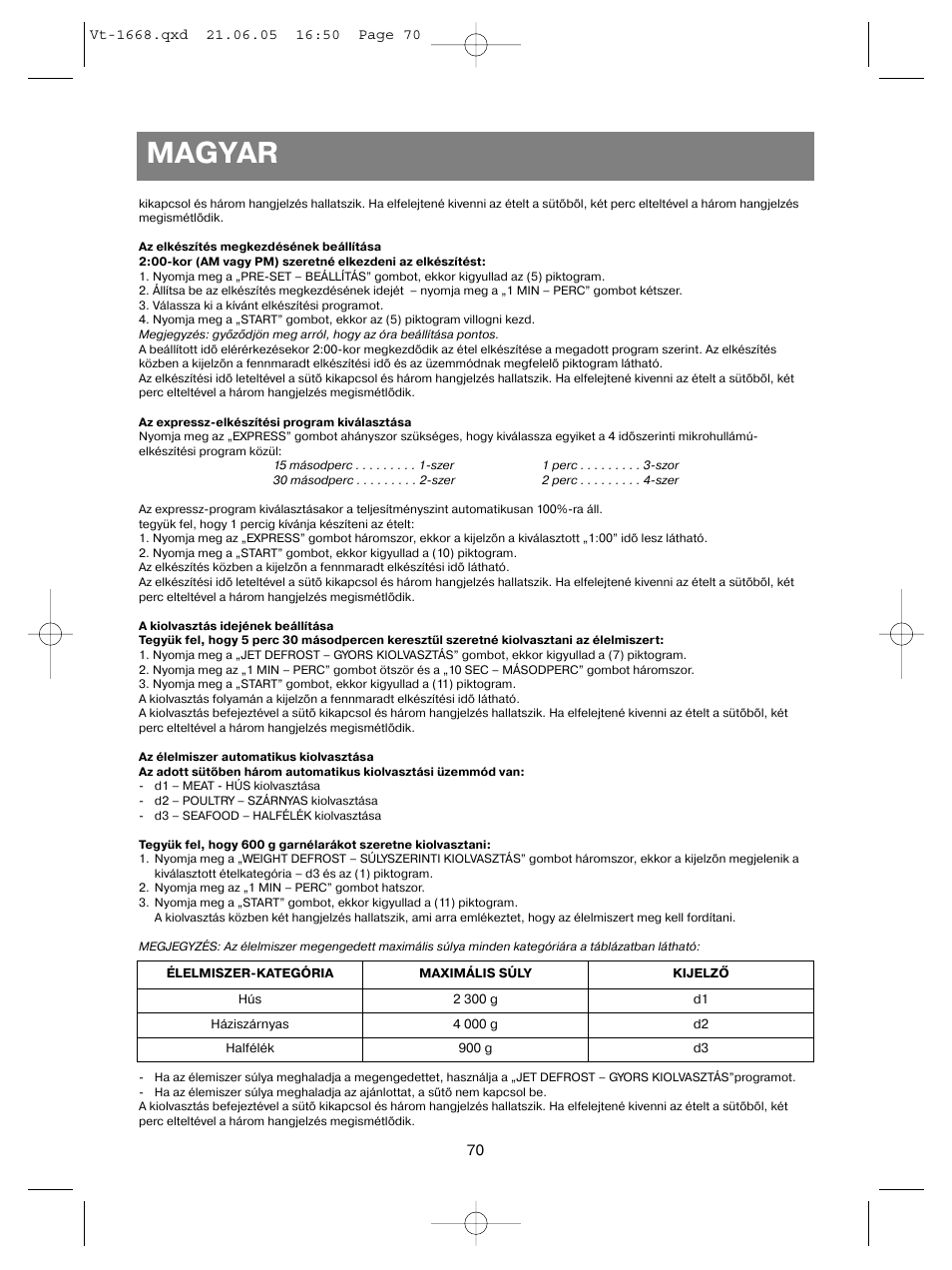 Magyar | Vitek VT-1668 User Manual | Page 70 / 122