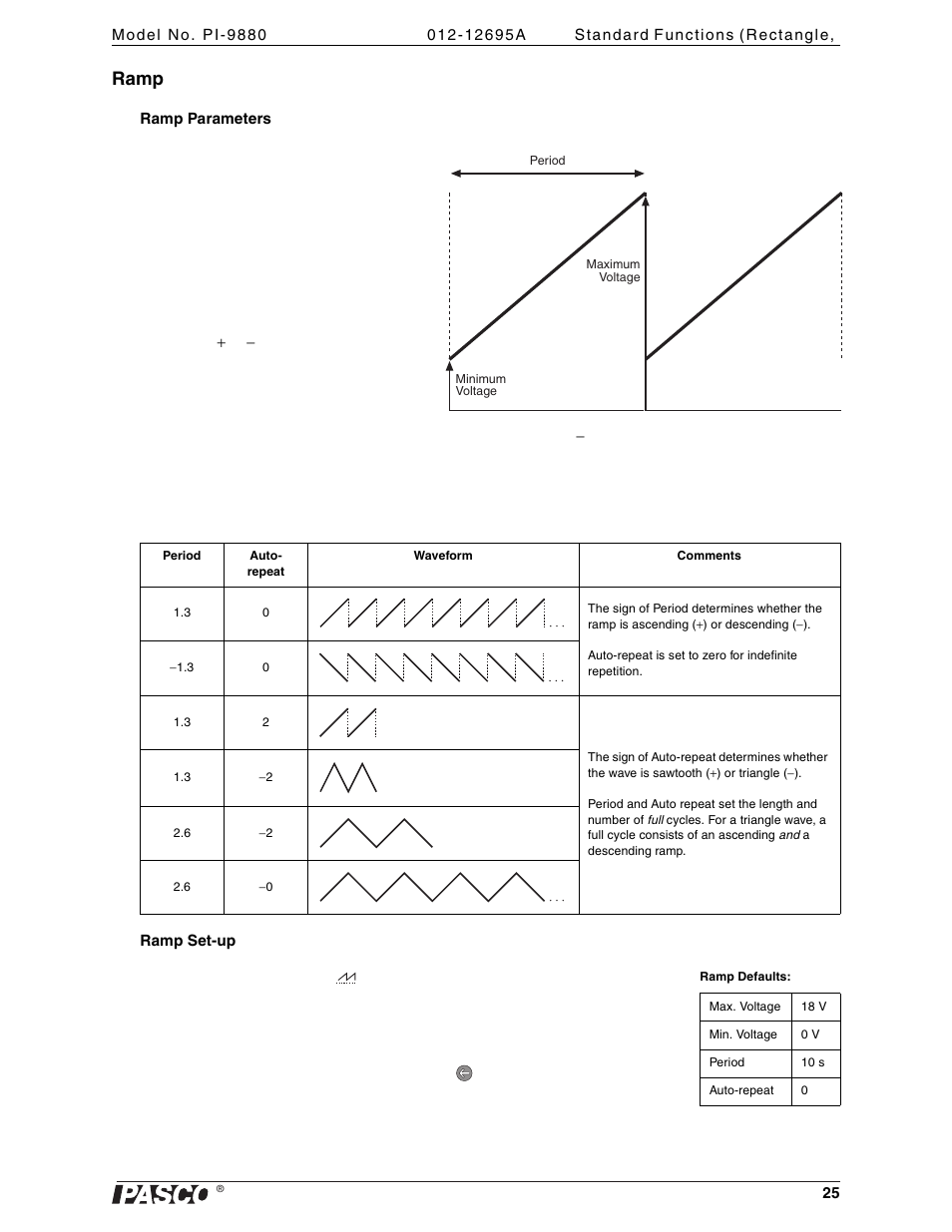 Ramp | PASCO PI-9880 Power Supply User Manual | Page 25 / 38
