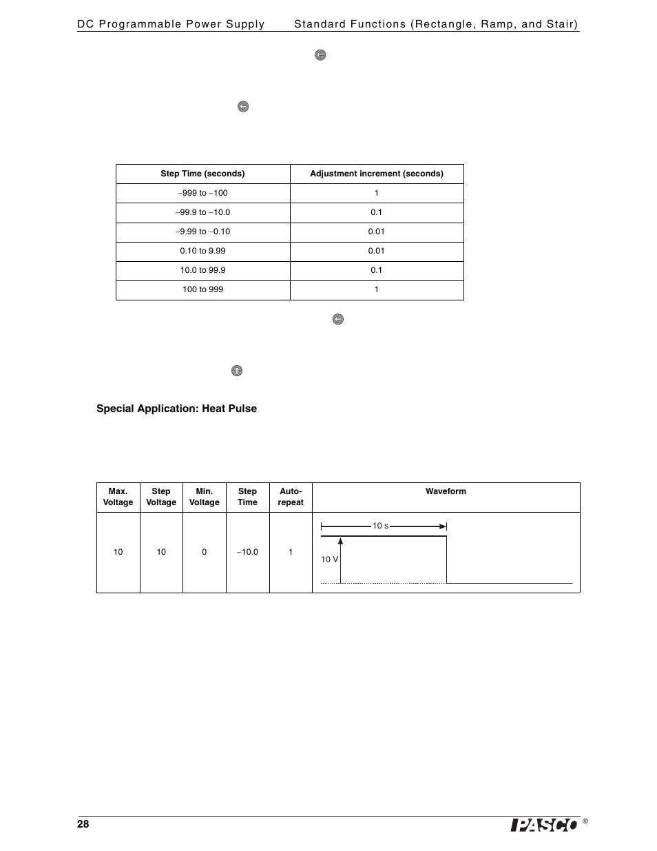 PASCO PI-9880 Power Supply User Manual | Page 28 / 38