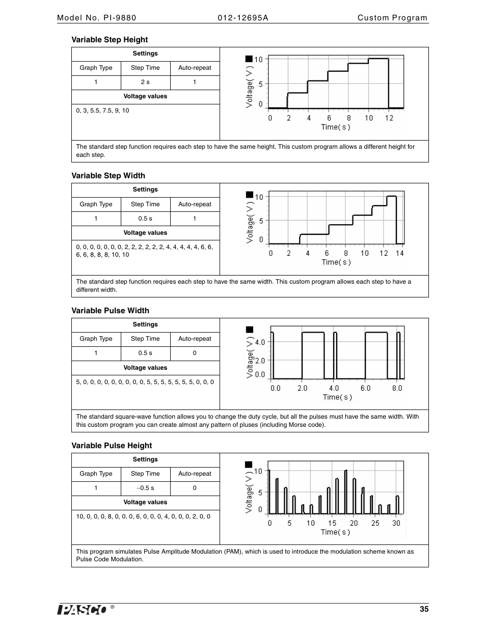 PASCO PI-9880 Power Supply User Manual | Page 35 / 38