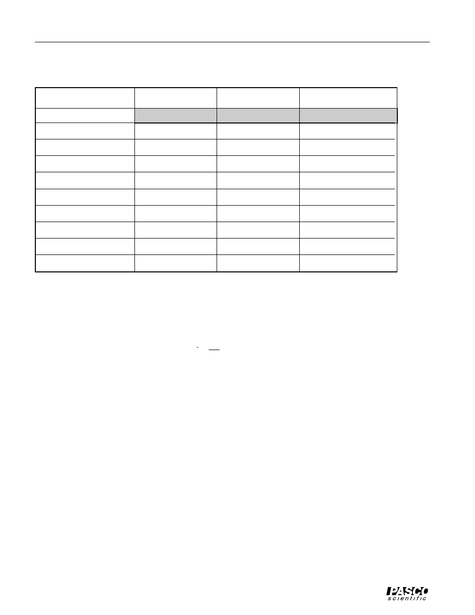 PASCO ME-9283 Tape Timer User Manual | Page 10 / 12