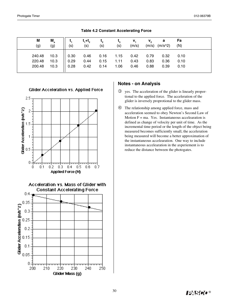 PASCO ME-9215B Photogate Timer User Manual | Page 34 / 44