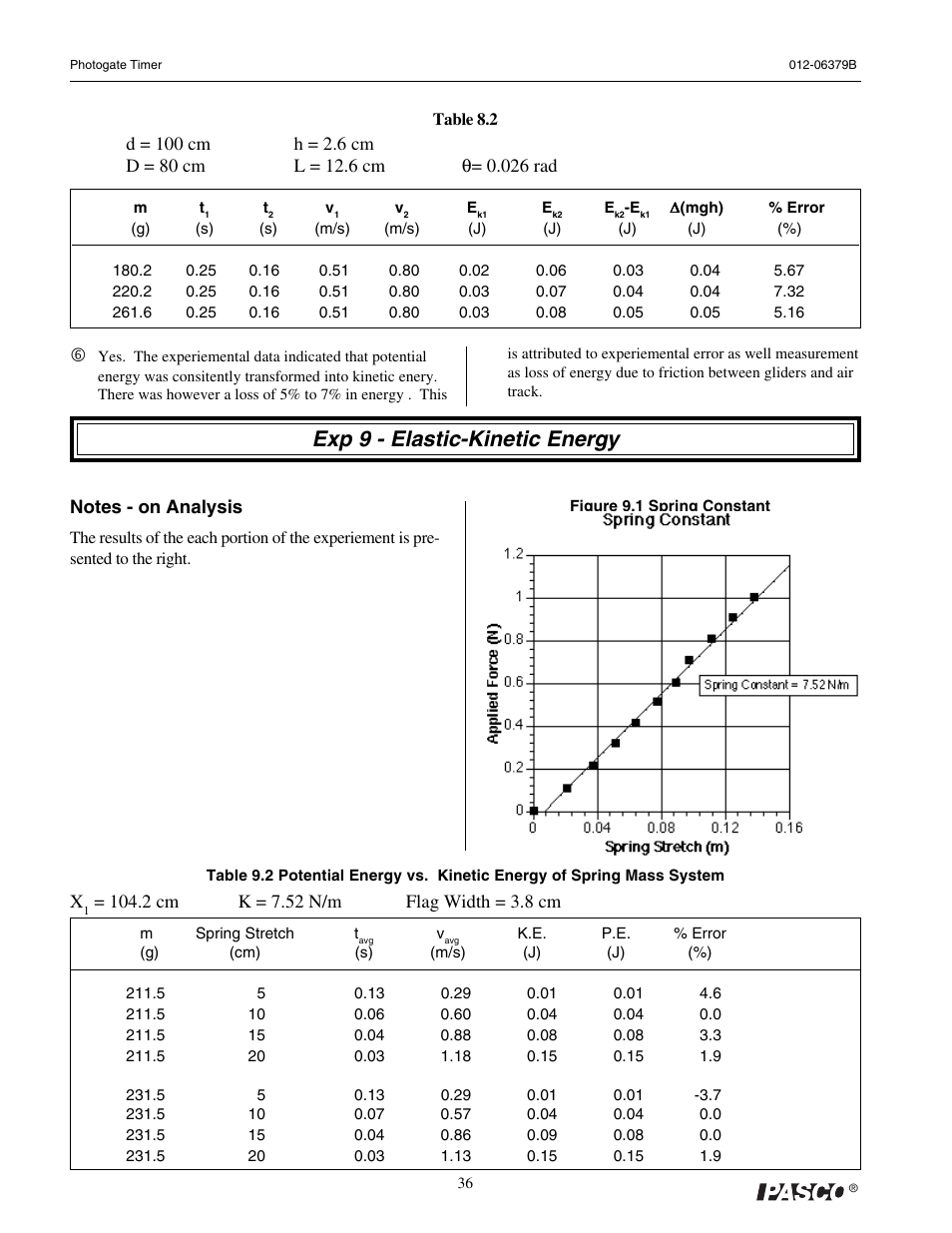 Exp 9 - elastic-kinetic energy | PASCO ME-9215B Photogate Timer User Manual | Page 40 / 44
