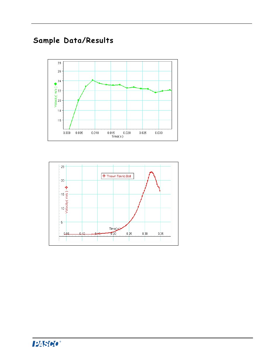 Sample data/results | PASCO ME-6664 Photogate Tape Set User Manual | Page 12 / 14
